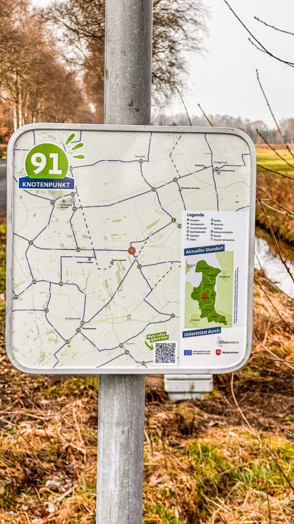 Ein Wegweiser am Knotenpunkt